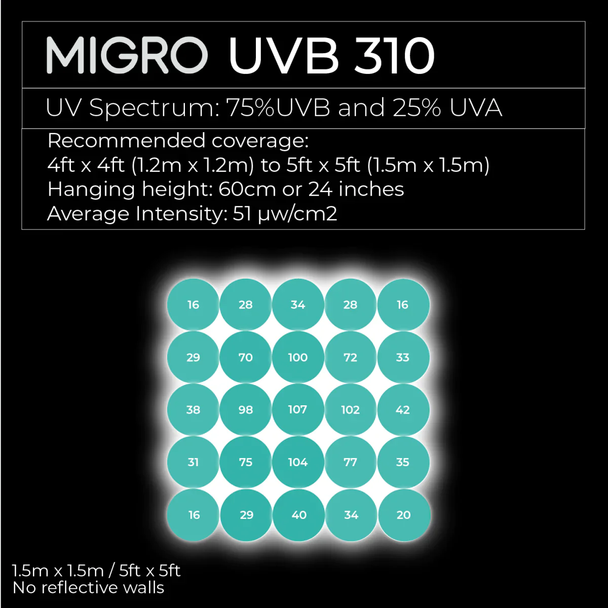 MIGRO UVB 310 fluorescent tube