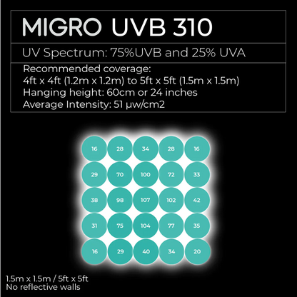 MIGRO UVB 310 fluorescent tube