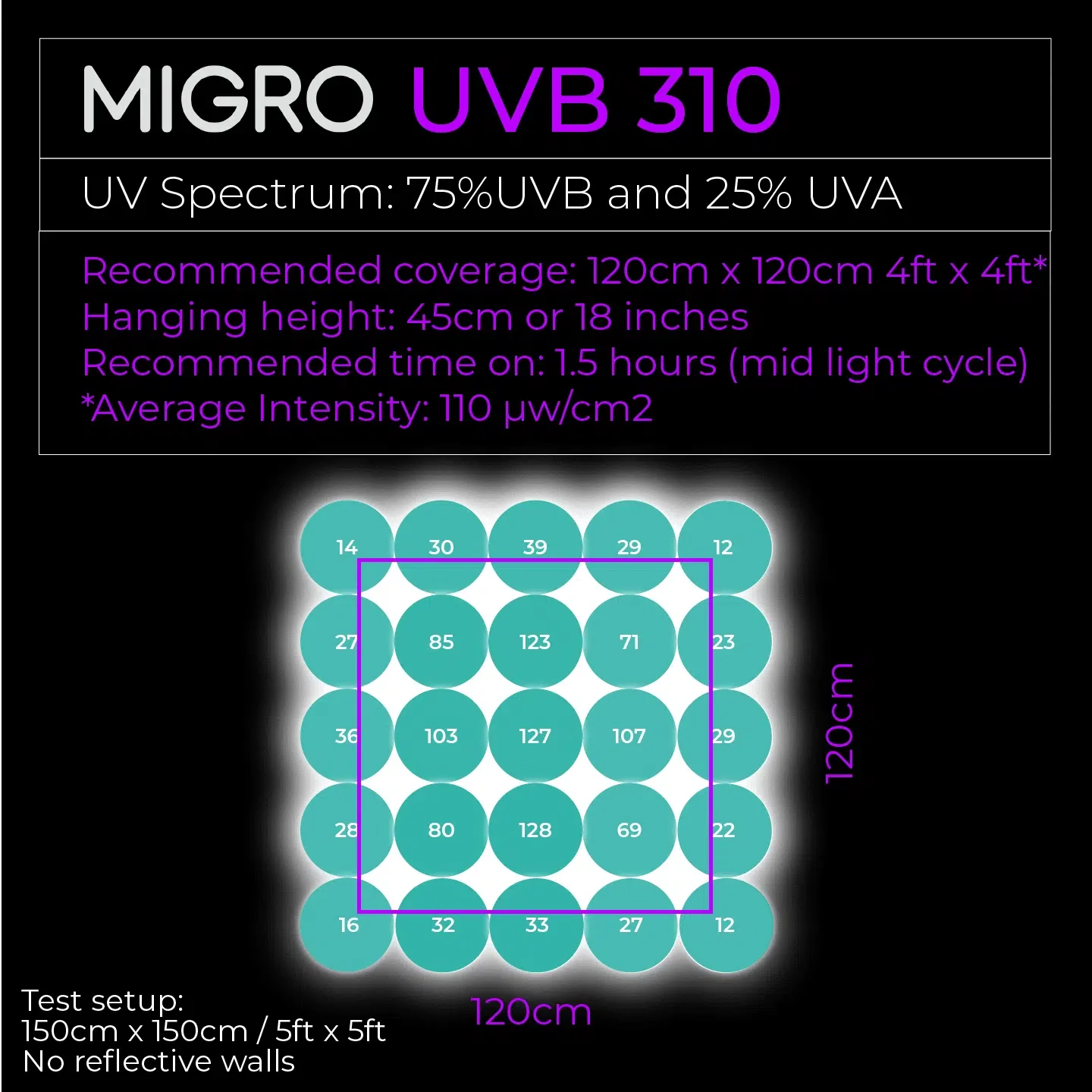 MIGRO UVB 310 fixture and fluorescent tube